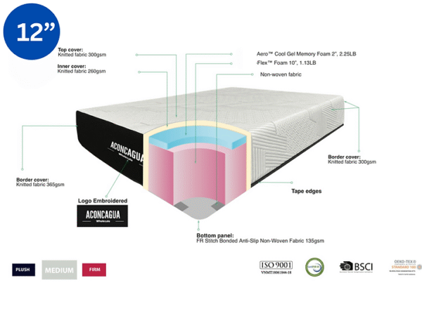 fb1f08_946194c61680405eaa946f4e828a3d24mv2.png Sky Mattress Top 12”